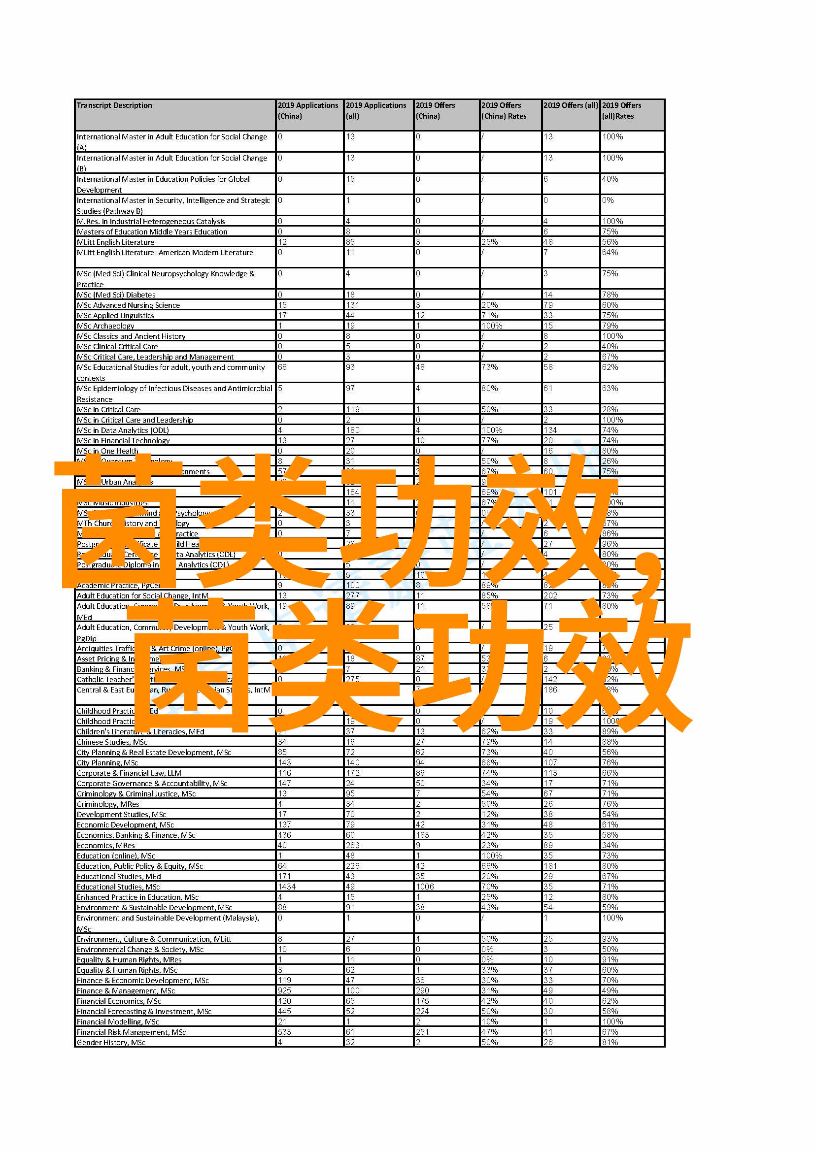 猪人工授精能够给养猪场带来哪些利益