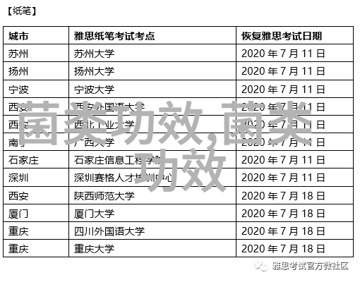 熟肉制品的健康食用